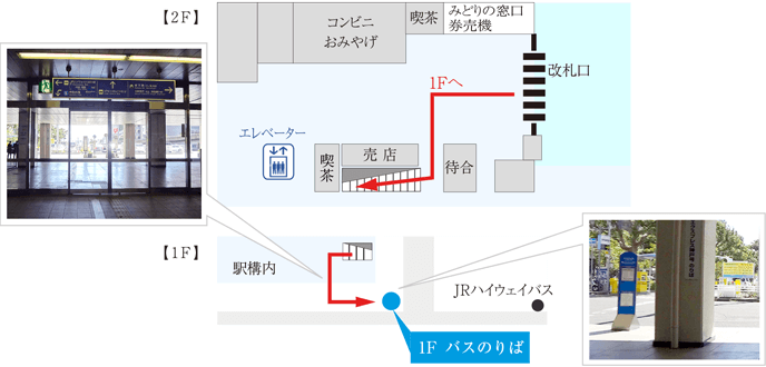 JR新神戸駅バスのりば案内図