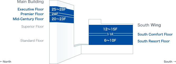 Floor Map